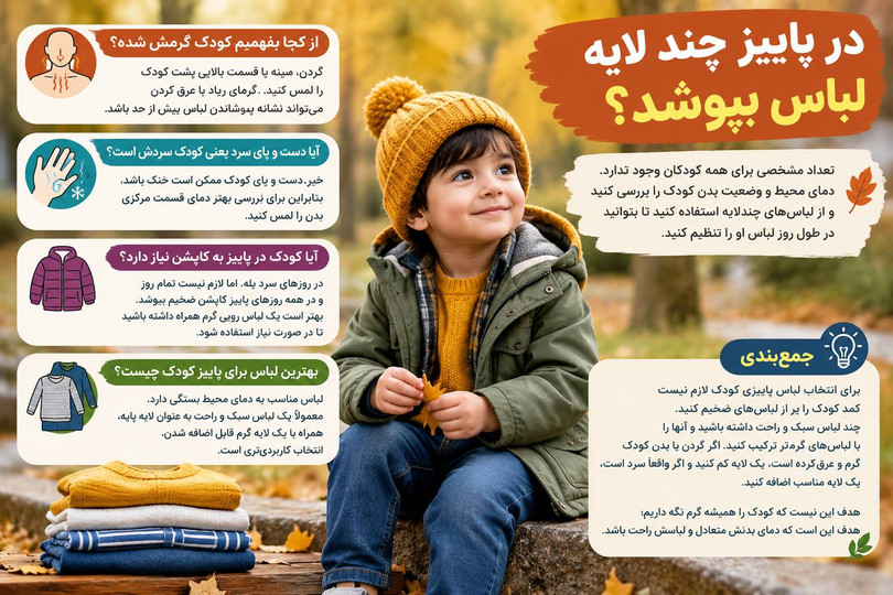 لباس پاییزی کودک را چطور انتخاب کنیم که نه سردش شود نه عرق کند؟